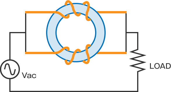 Common Mode Choke Coil